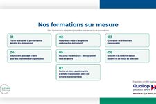 Green Evenements_Visuel Formations 