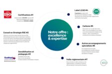 Green Evenements_Notre Offre 